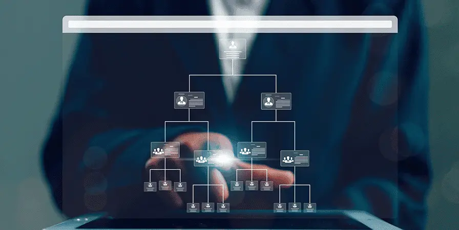 كيفية اختيار أفضل شركة برمجيات في السعودية لانظمه الاداره؟